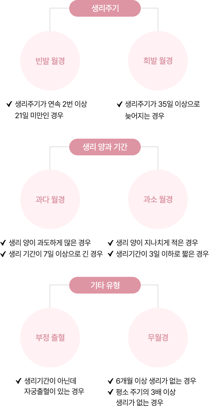 컨텐츠 이미지